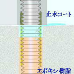 A~肷萠|T[pX